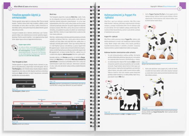 Mixtum velhon käsikirjat kierrevihkona.